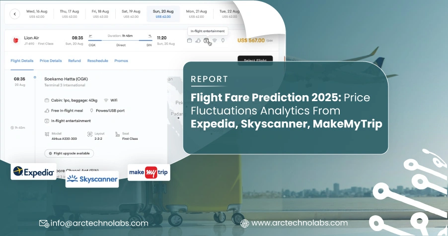 Flight Fare Prediction 2025: Price Fluctuations Analytics From Expedia, Skyscanner, MakeMyTrip