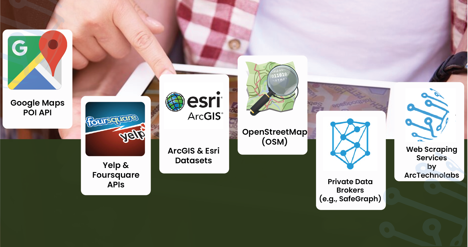 Leading-Sources-for-Grocery-Store-Location-Data-(2020–2025)-01