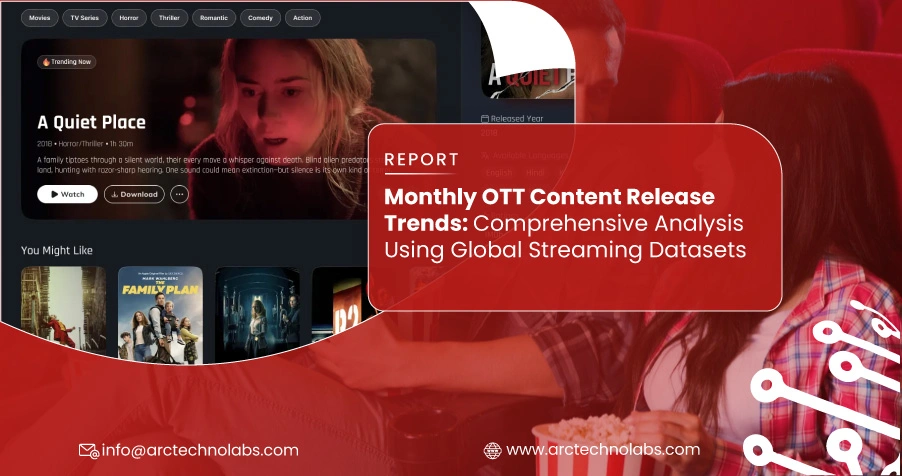 Monthly OTT Content Release Trends: Comprehensive Analysis Using Global Streaming Datasets