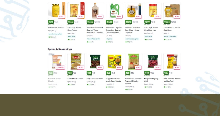 Current Market Dynamics: Volatility in Grocery Delivery Economics