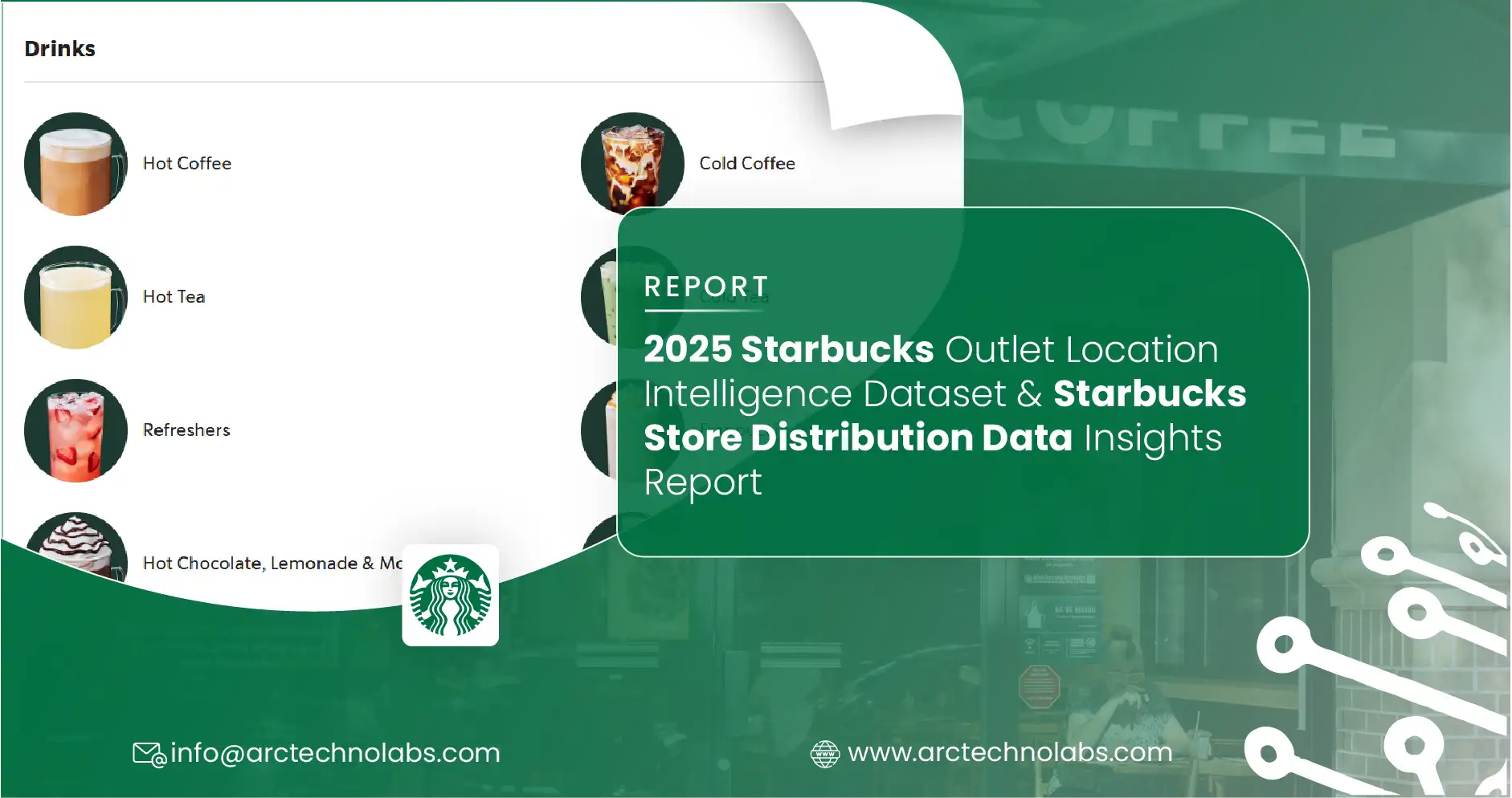 2025-Starbucks-Outlet-Location-Intelligence-Dataset-01