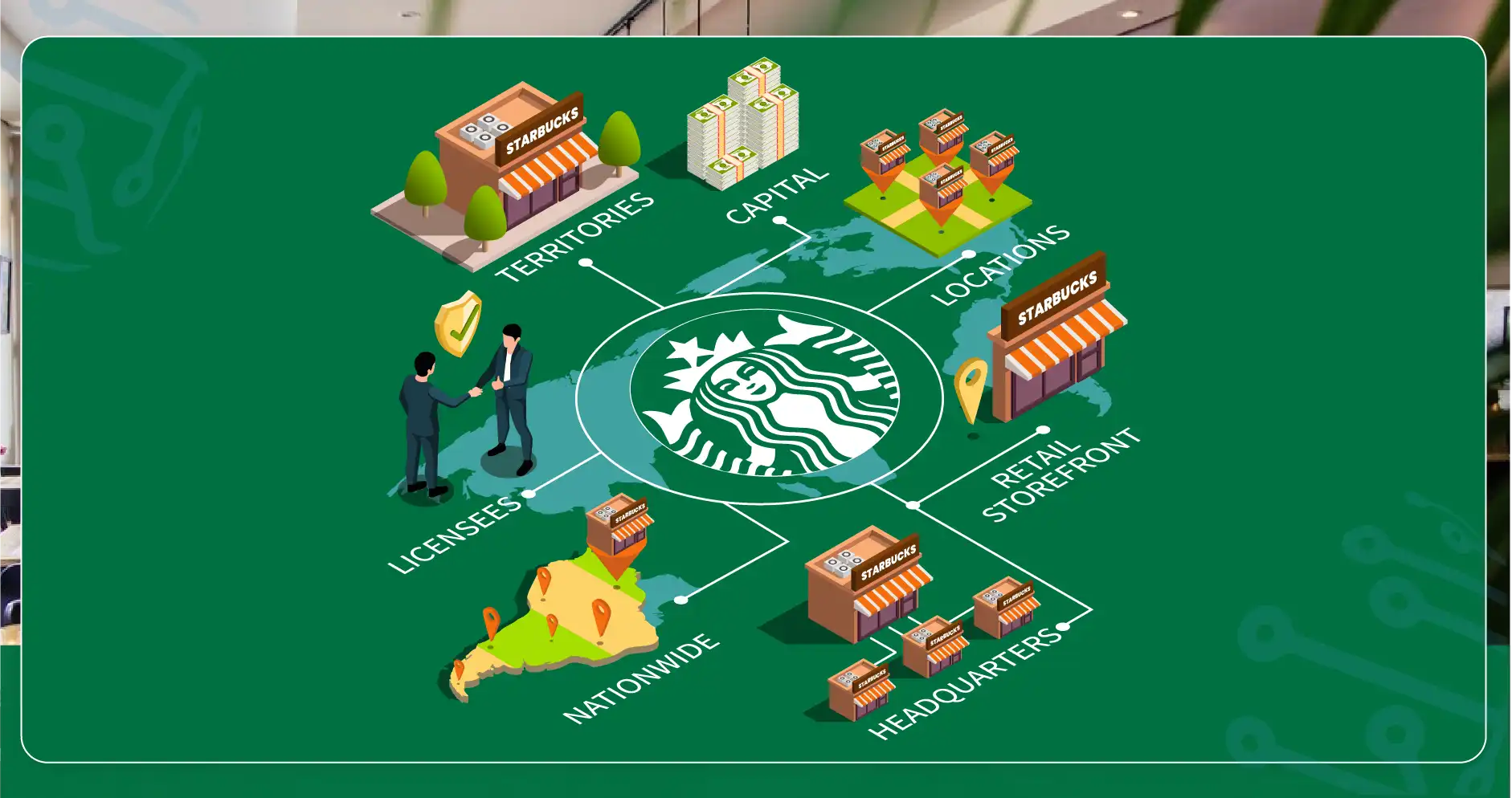 Trends-Challenges-&-Competitive-Insights-Derived-from-Starbucks-Store-Distribution-Data-01