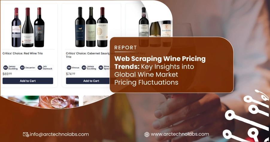 Web Scraping Wine Pricing Trends: Key Insights into Global Wine Market Pricing Fluctuations