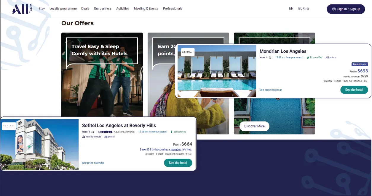 Forecasting-with-the-Accor-Room-Rates-Dataset-01
