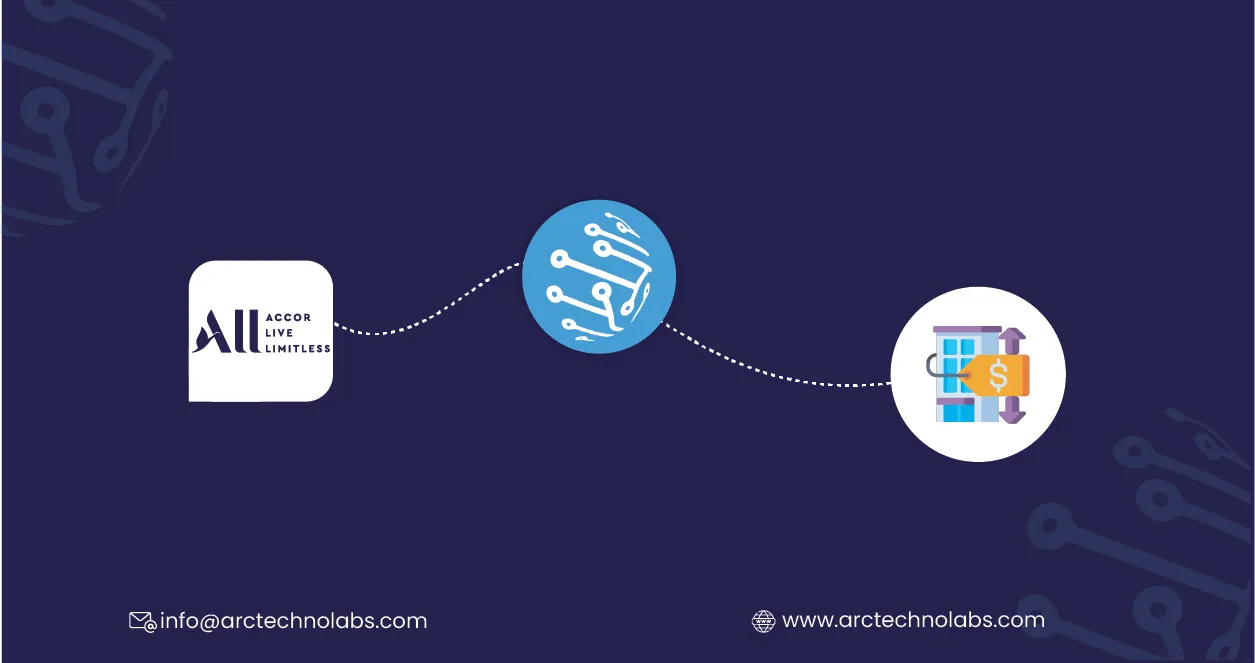 How-the-Accor-Room-Rates-Dataset-Helps-Solve-Hotel-Pricing-Volatility-01