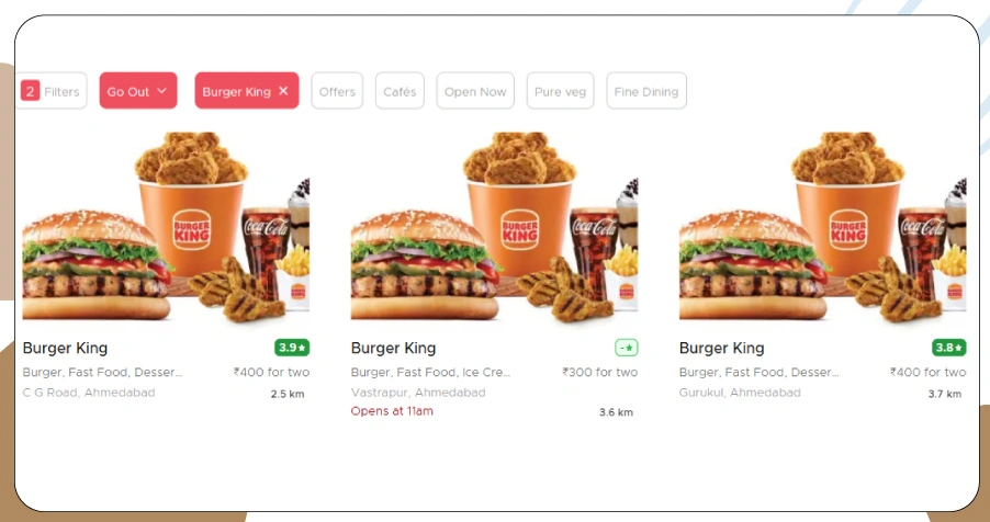 Enhancing Customer Retention Through Predictive Behavioral Insights
