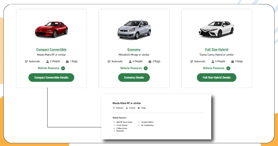 Shifting Landscape of Rental Car Pricing in 2025