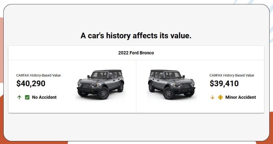 Strategic Benefits for Automotive Industry Stakeholders