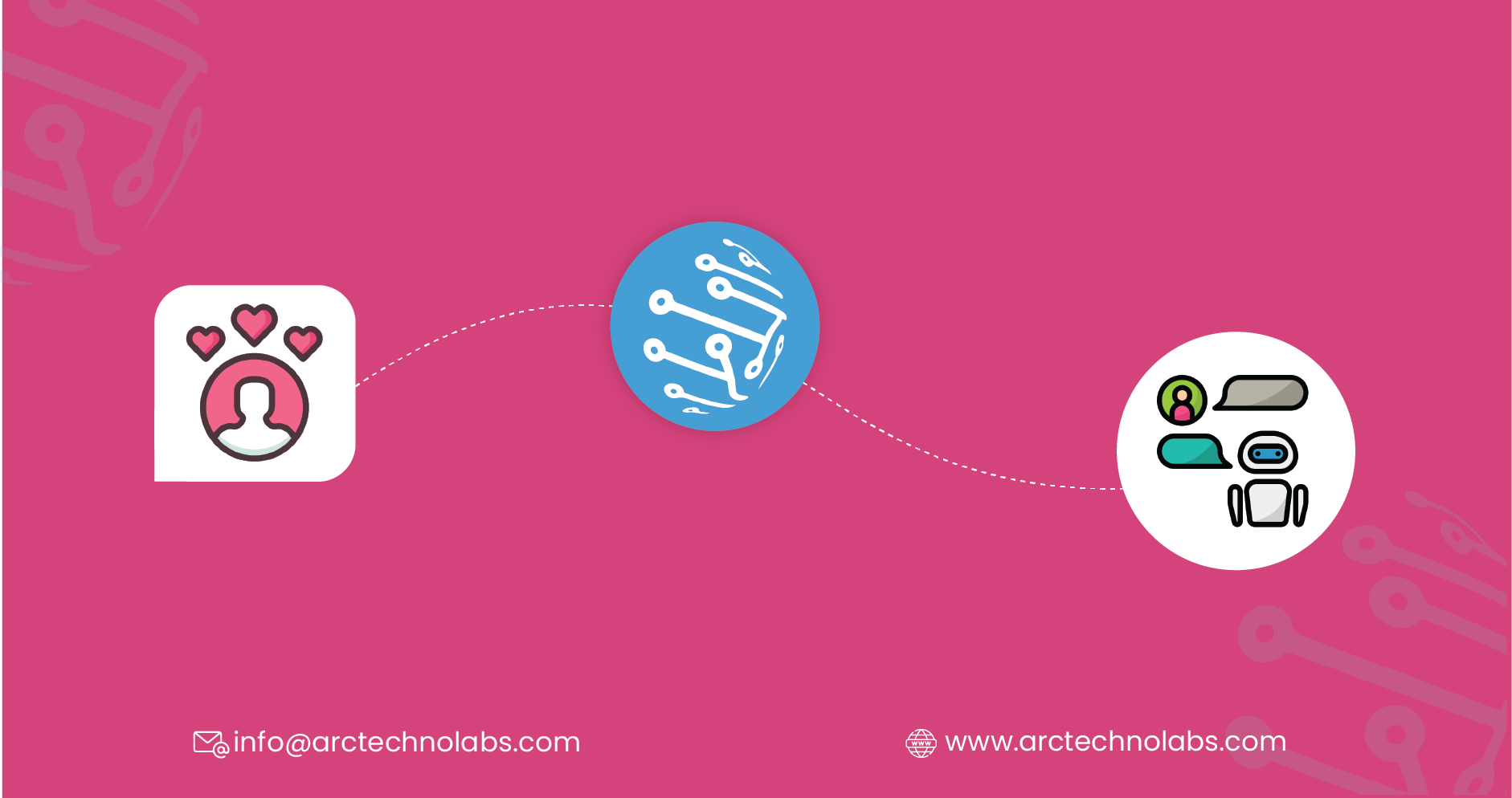 How-Dating-Profile-Datasets-Drive-Market-Research-AI-Matching-01