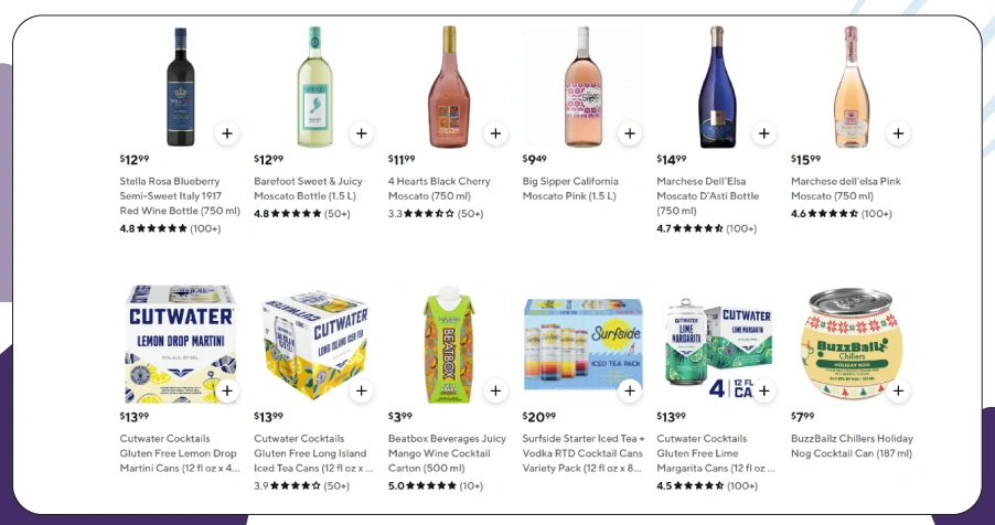 Understanding Local Pricing Swings And Stock Gaps