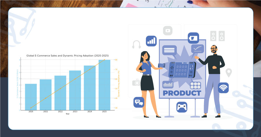 assets/img/blog/ecommerce-product-datasets-inventory-pricing-solutions/Pricing-Optimization-with-E-Commerce-Product-Datasets