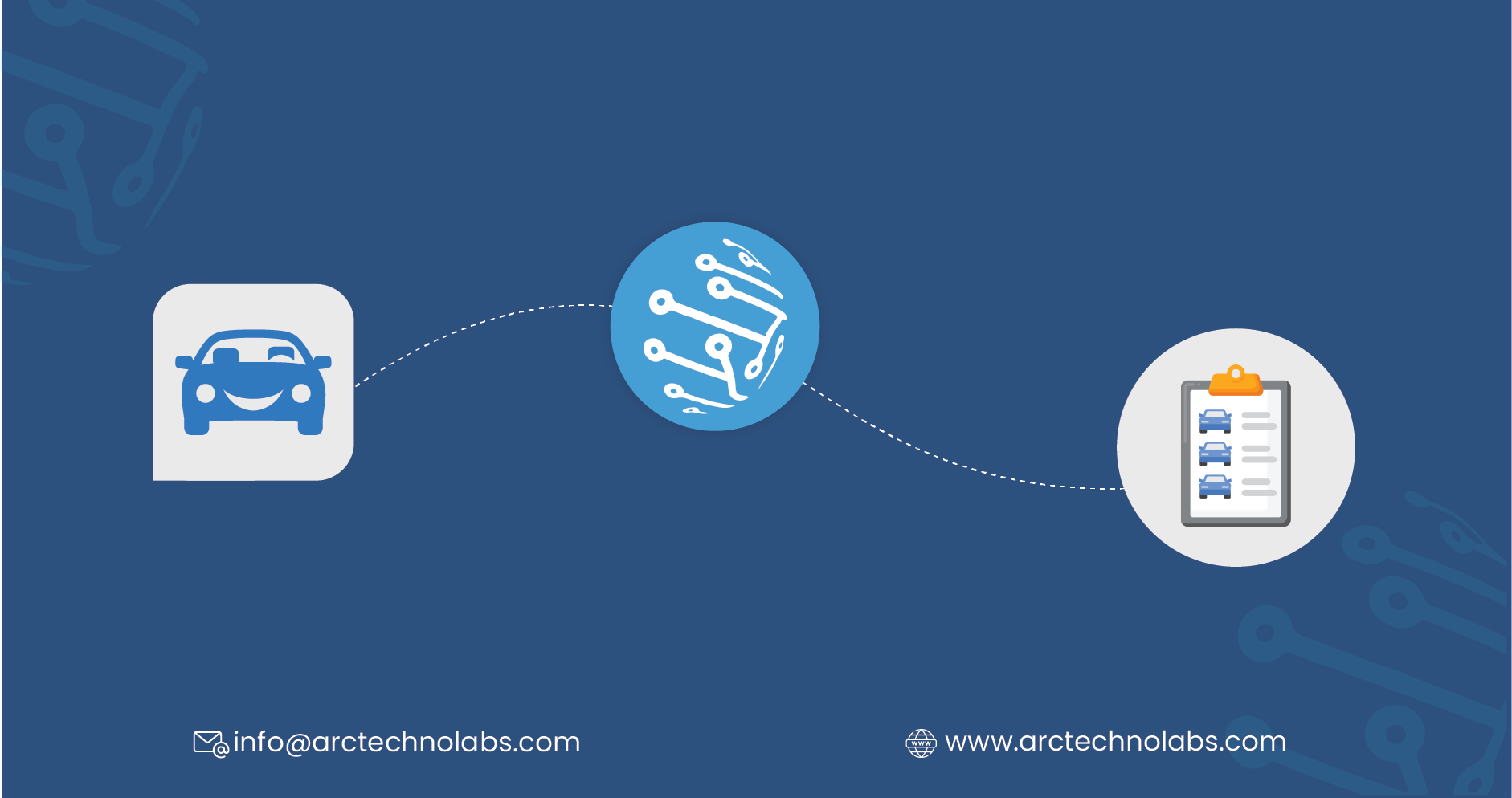 Web-Scraping-Edmunds-Data-The-Key-to-Enhancing-Vehicle-Inventory-Management-01