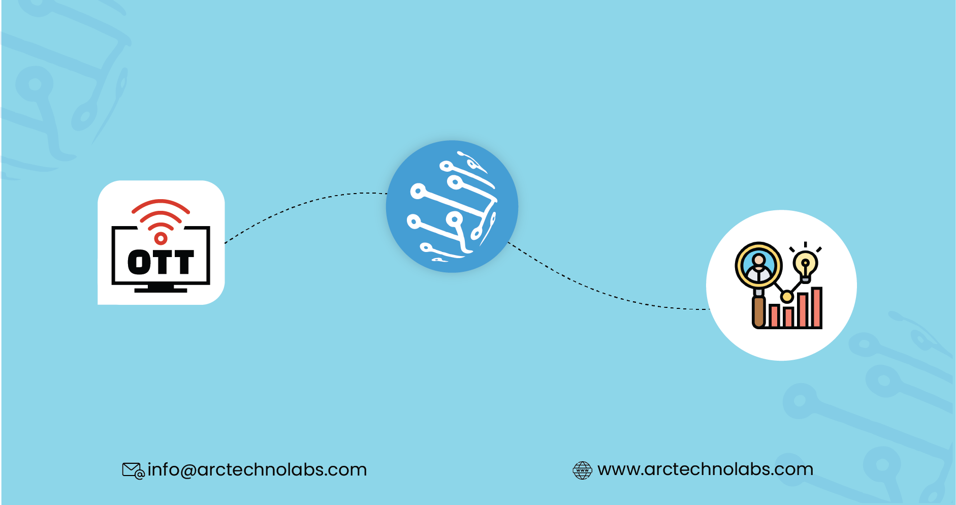 How-to-Extract-OTT-Platform-Data-for-Audience-Insights-01