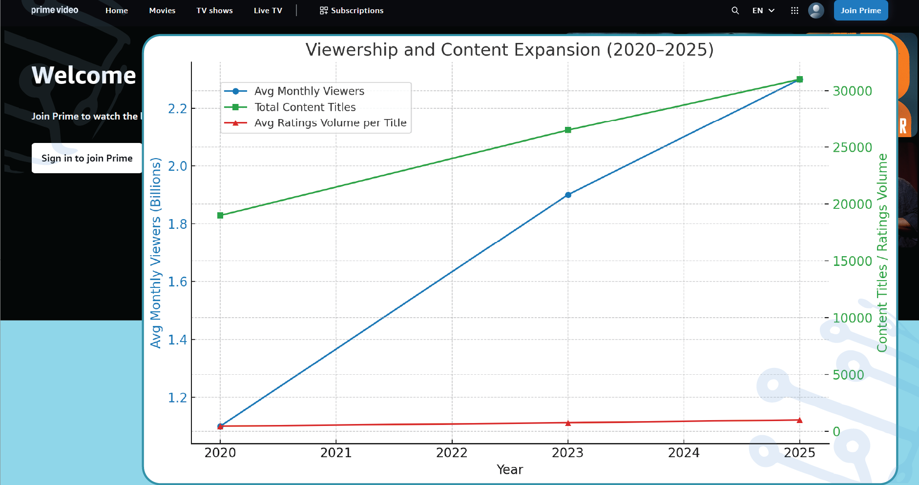 Why-OTT-Data-Matters-01