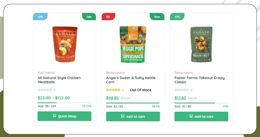 Enhancing Forecasting Accuracy with Advanced Demand Models