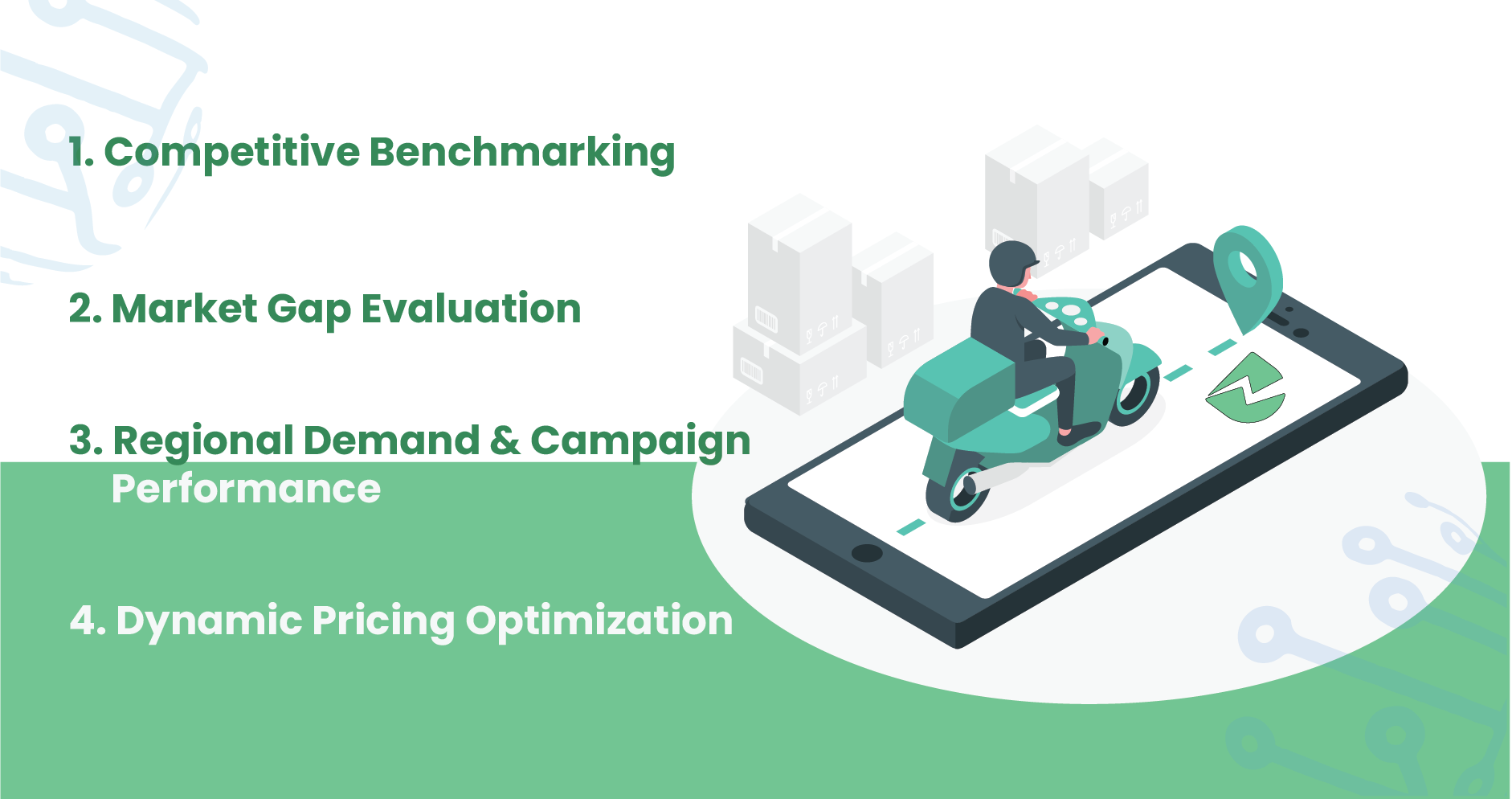 Key-Use-Cases-of-Dunzo-Data-in-the-FMCG-Sector-01.