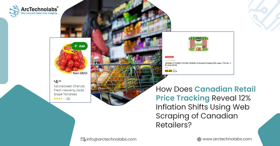 How-Does-Canadian-Retail-Price-Tracking-Reveal-12-Inflation-Shifts-Using-Web-Scraping-of-Canadian-Retailers