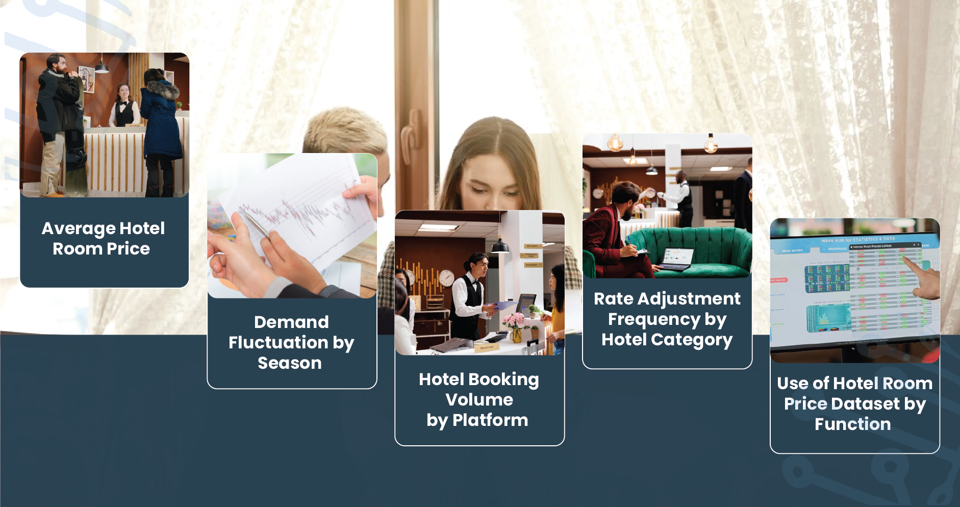 The-Role-of-Hotel-Room-Price-Datasets-in-Dynamic-Pricing-01