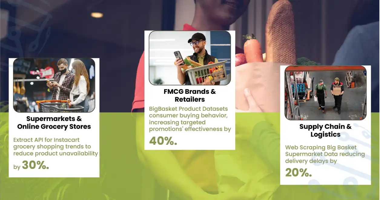 se-Cases-How-Businesses-Use-Instacart-BigBask