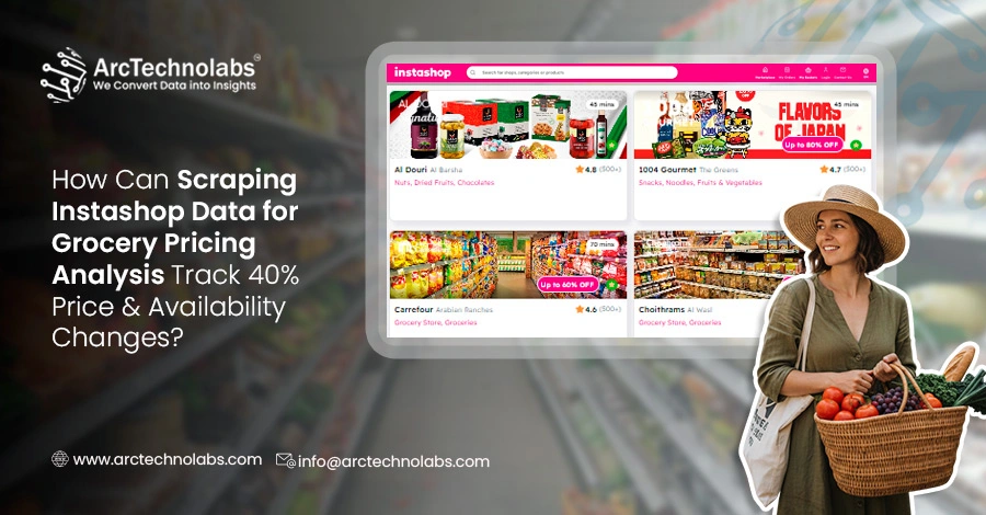 How Can Scraping Instashop Data for Grocery Pricing Analysis Track 40% Price & Availability Changes?