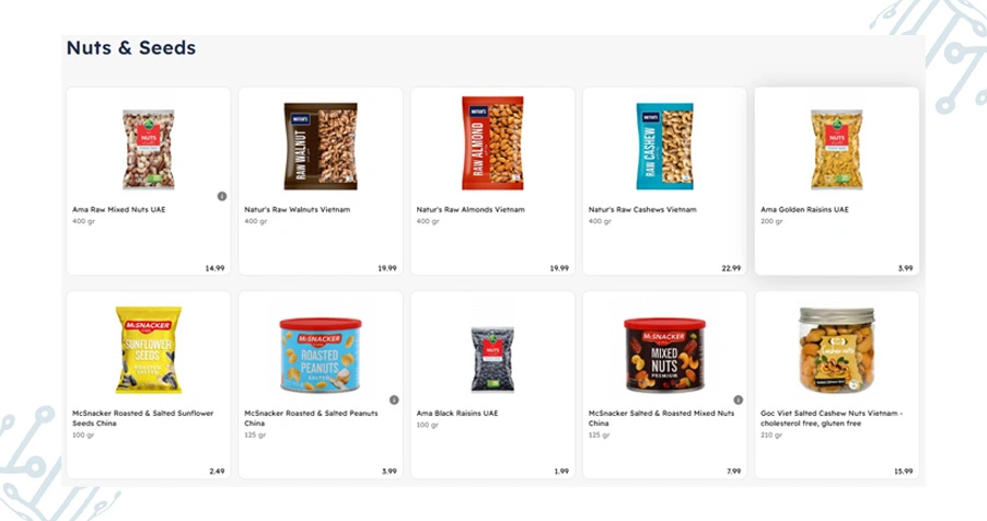 Improving Visibility Into Product Assortment Changes