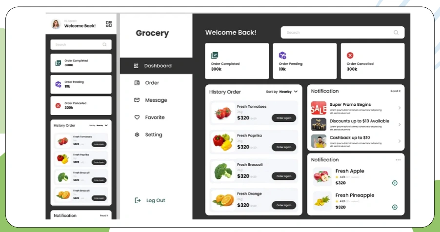 Analyzing Category-Wise Purchase Behavior with JioMart Grocery Data
