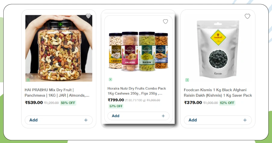 Smarter Inventory Management Through Real-Time Grocery Insights