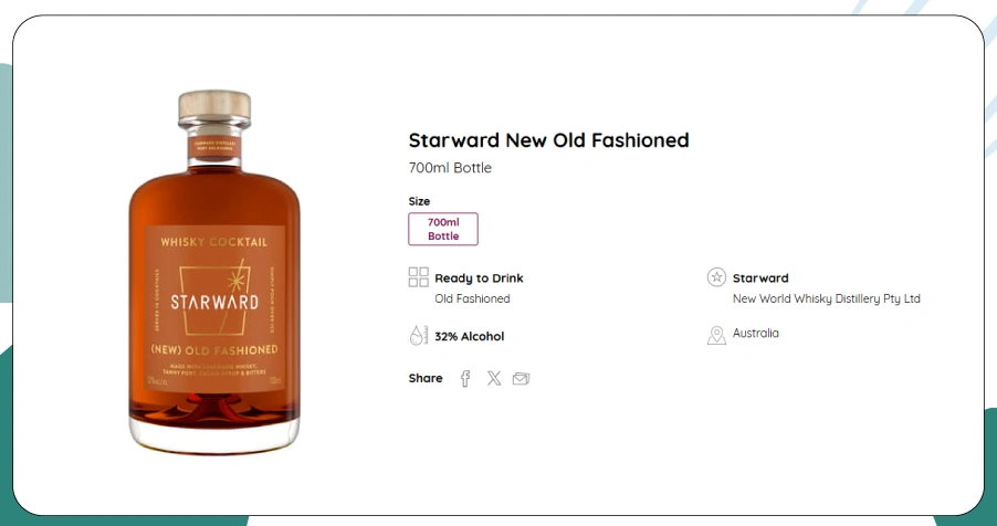 Harnessing Insights from Liquor Delivery Apps and E-Commerce Platforms