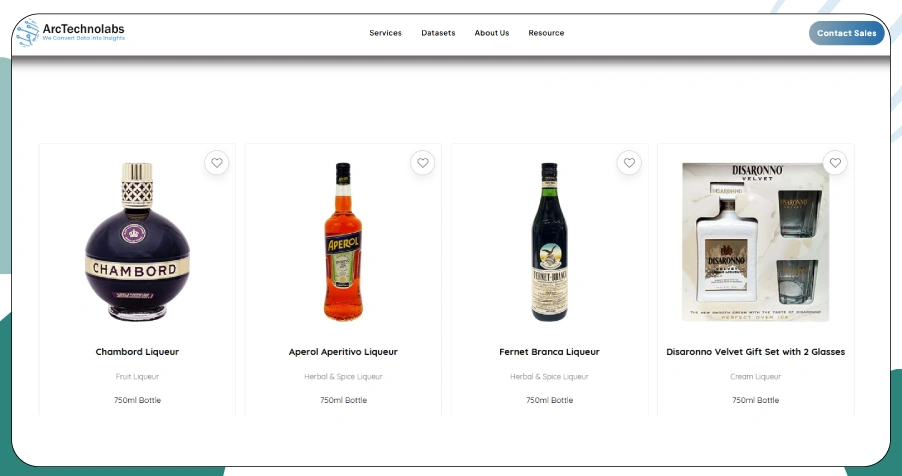 How ArcTechnolabs Can Help You?