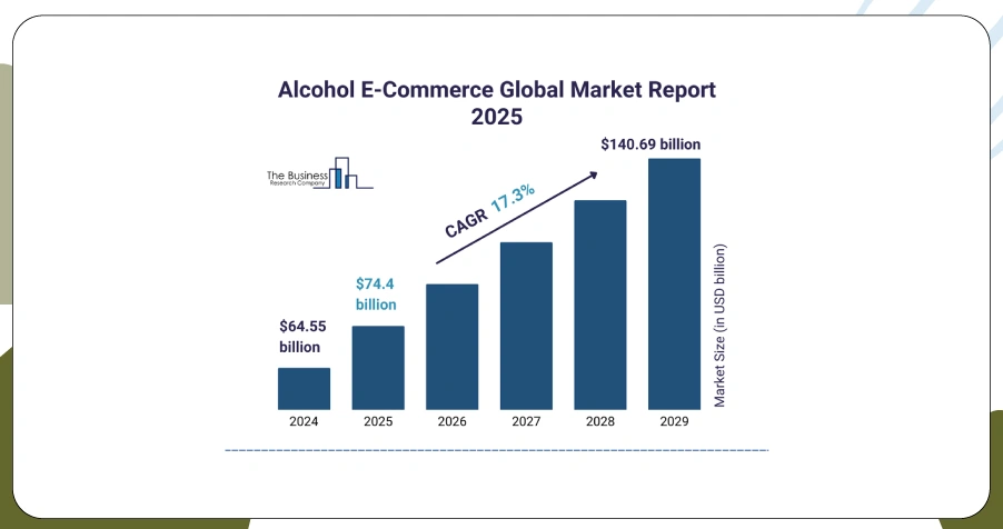 The Importance of Scraping Stock Data in 2025