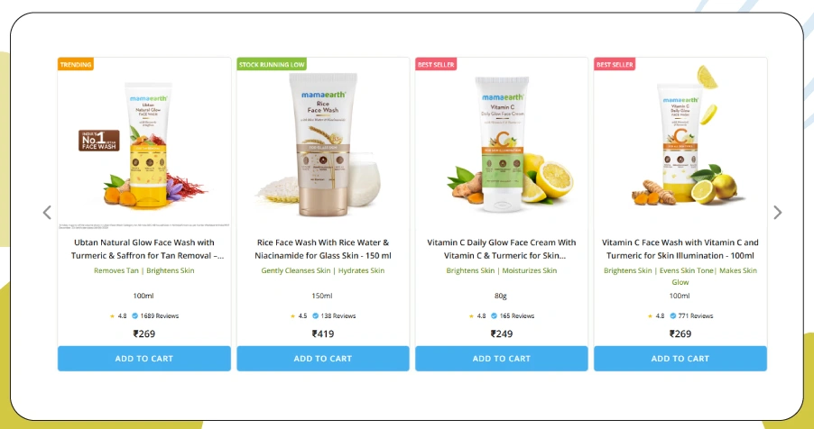 Understanding Consumer Patterns Across Digital Platforms