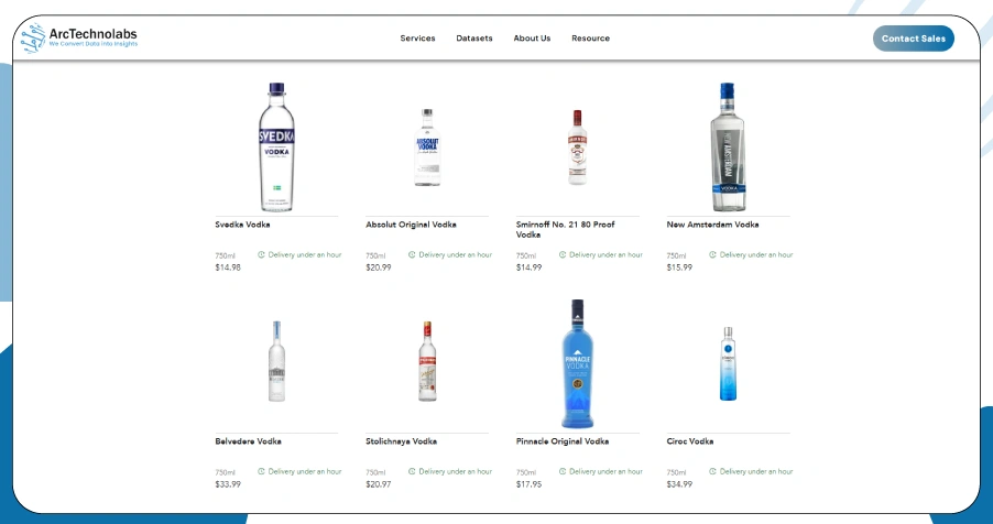 How-ArcTechnolabs-Can-Help-You