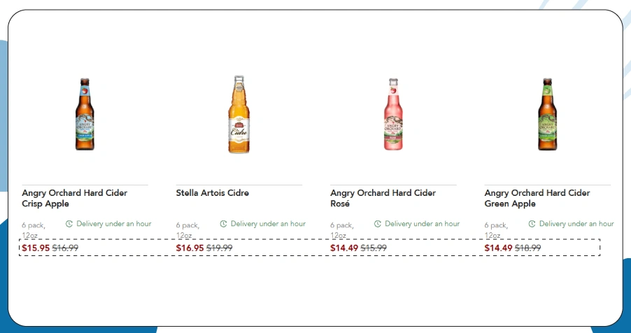 The-Strategic-Need-to-Track-Monthly-Liquor-Discount-Trends