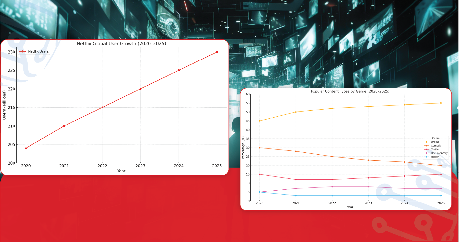 Real-Time-Data-Trends-2020-2025-01