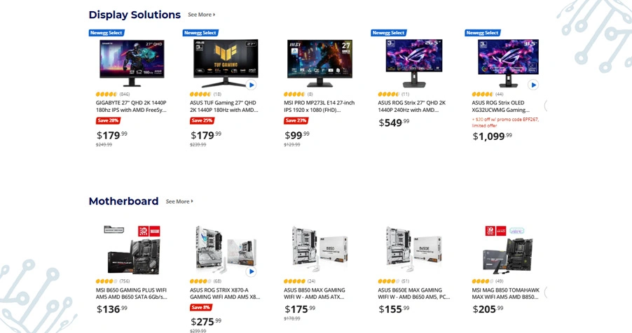 Monitoring and Correcting Inconsistent Electronics Pricing Across Categories