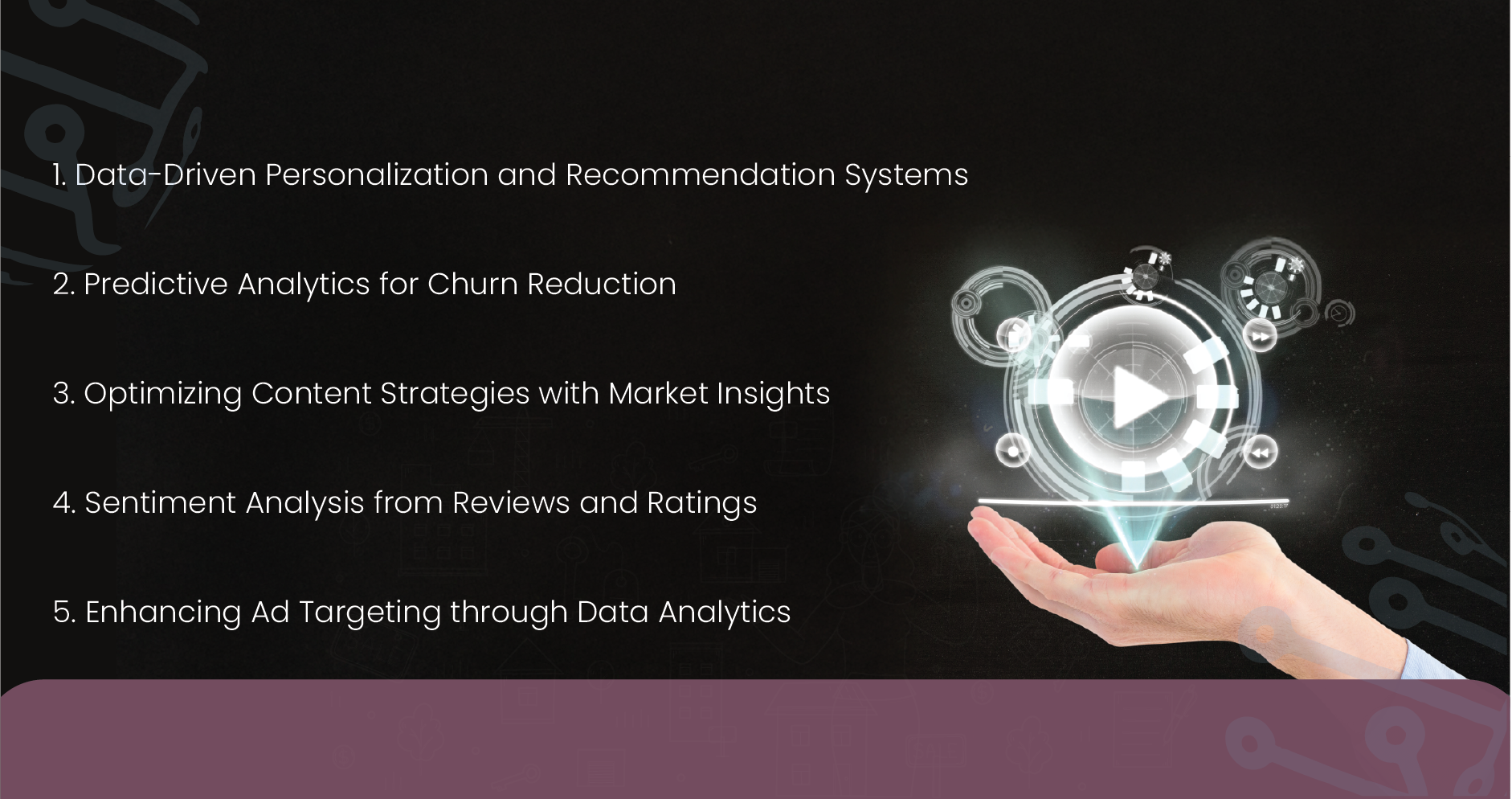 assets/img/blog/ott-viewer-engagement-analytics-streaming-datasets/Leveraging-OTT-Streaming-Media-Datasets-for-Enhanced-Engagement-01