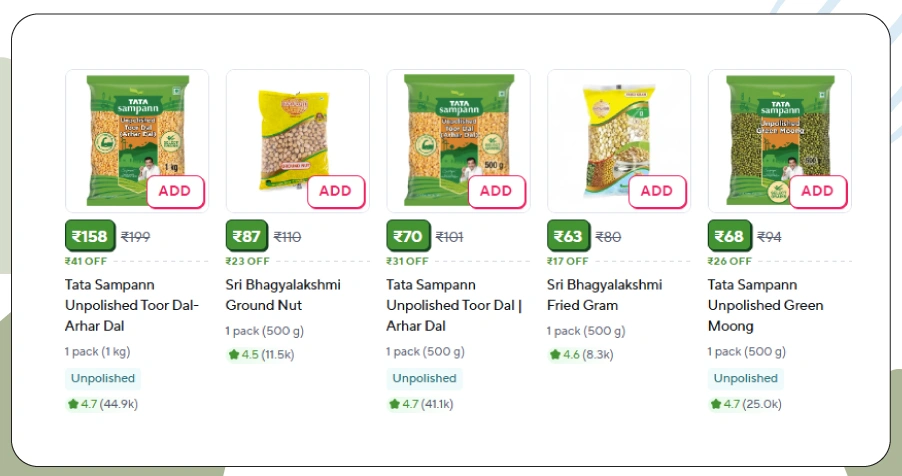 Understanding Localized Consumer Behavior Across Different Areas