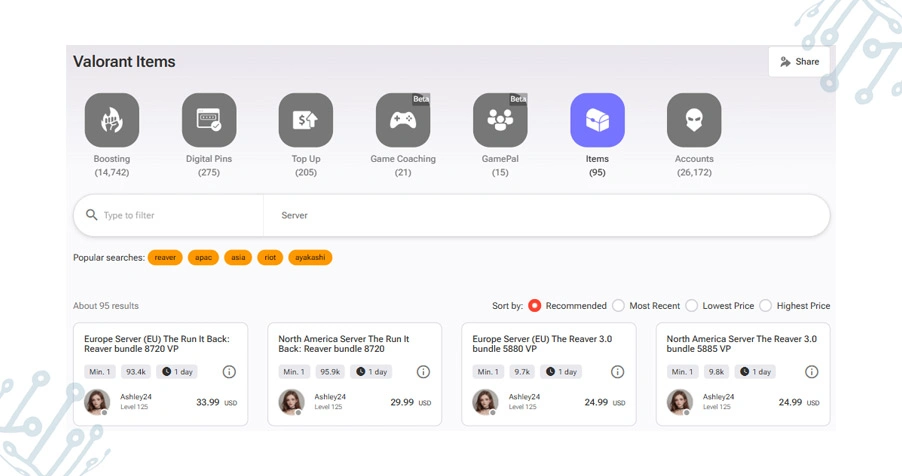 Overcoming Data Silos in Government Procurement Systems