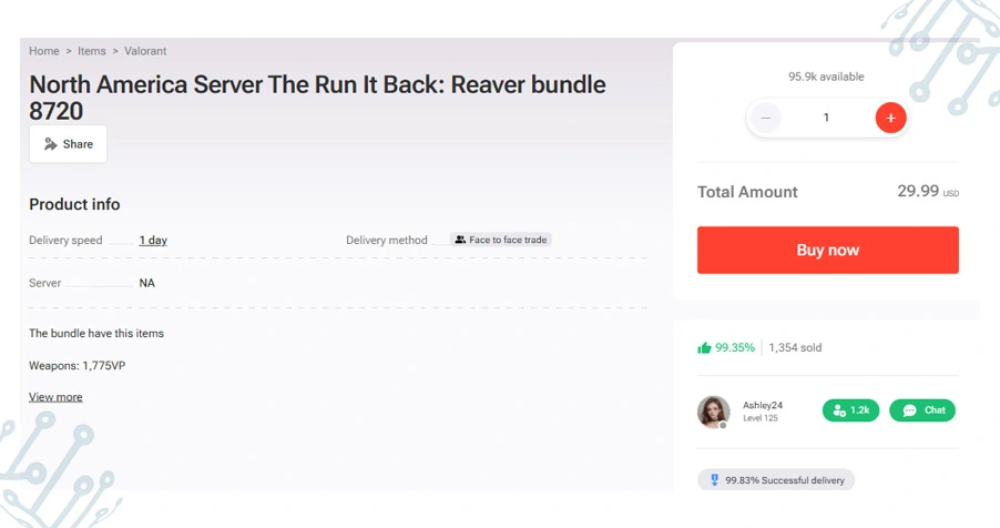 Responding Faster to Market Price Volatility