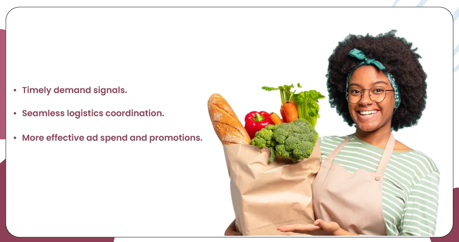 From Data Points to Strategic Moves