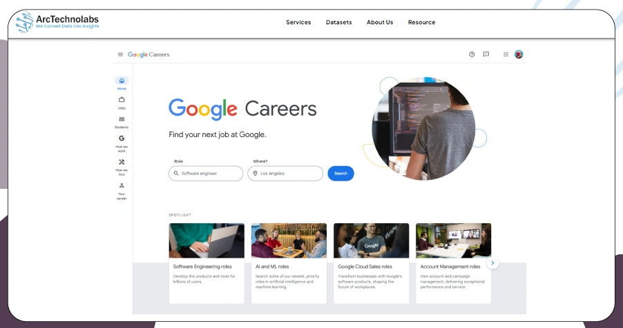 How ArcTechnolabs Can Help You?