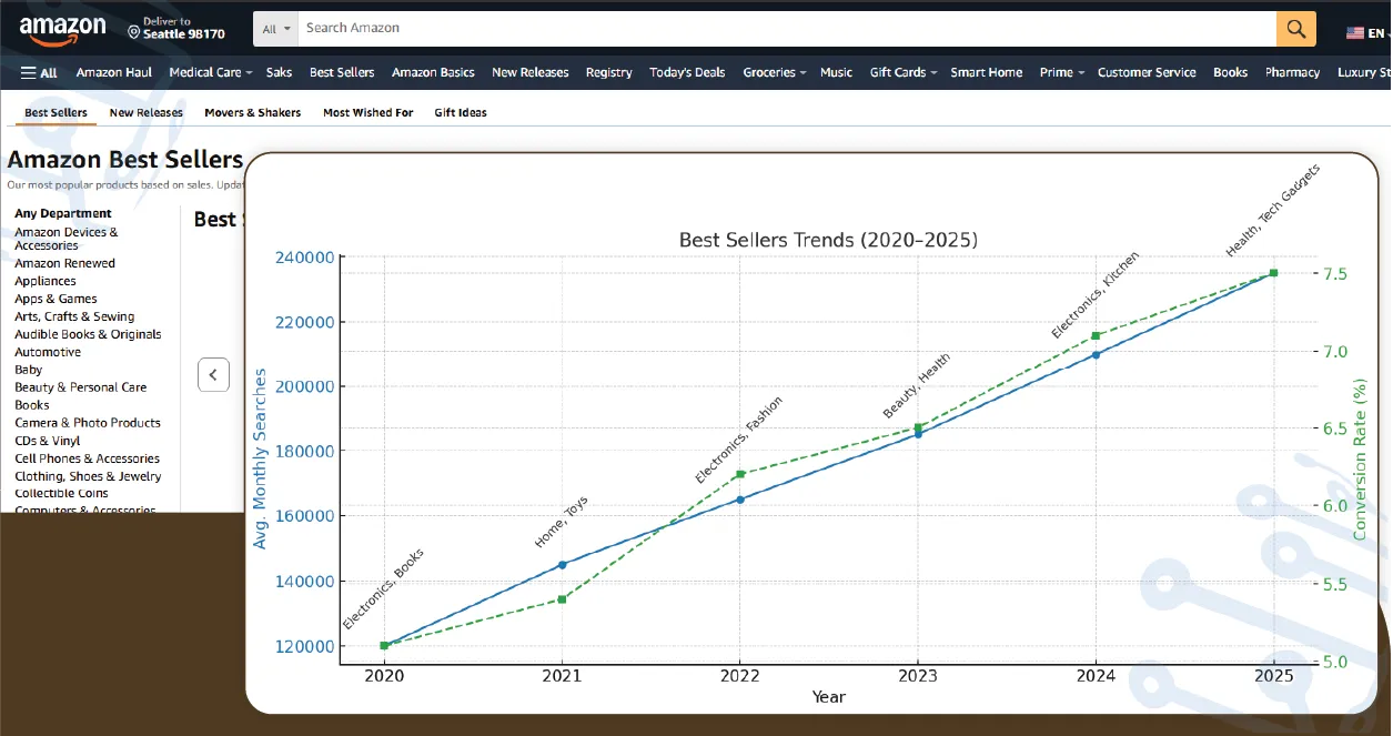The-Importance-of-the-Hertz-Car-Rental-Prices-Dataset-01