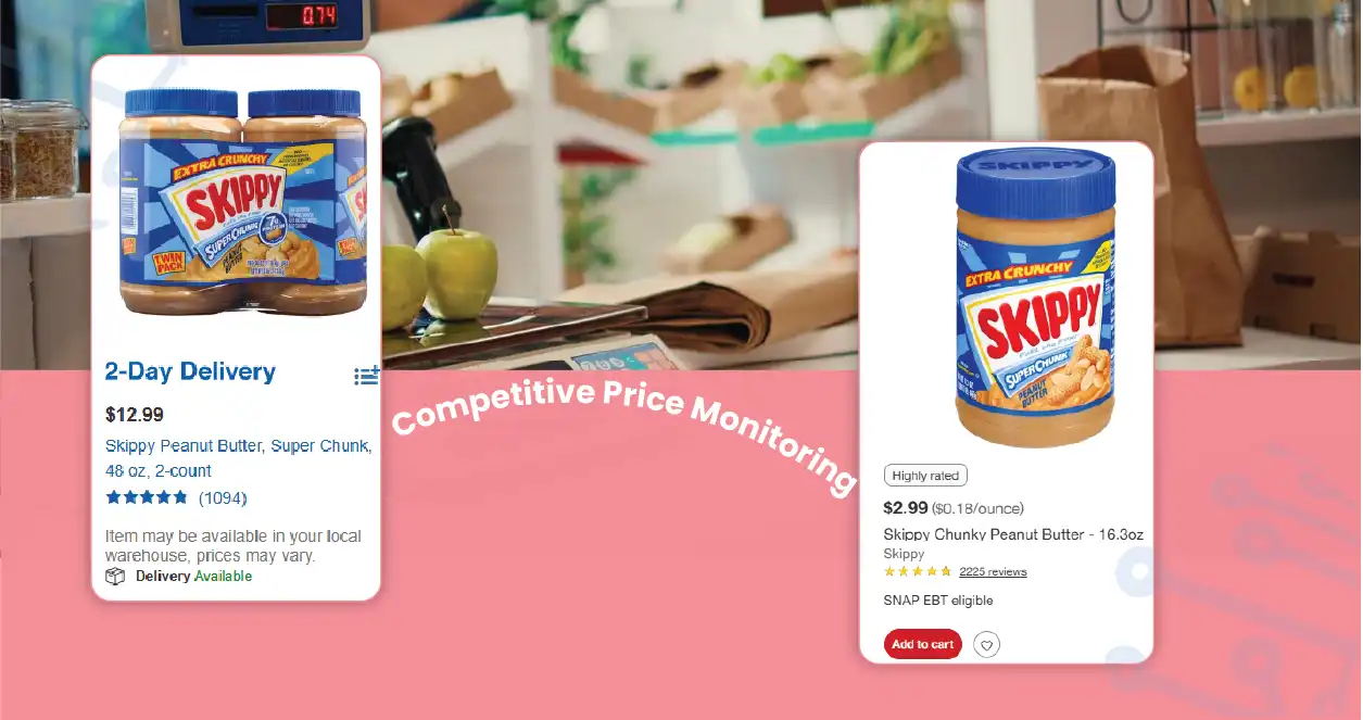 Why-Scrape-Costco-Target-Product-