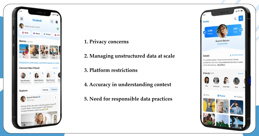 Challenges in Collecting Facebook Data