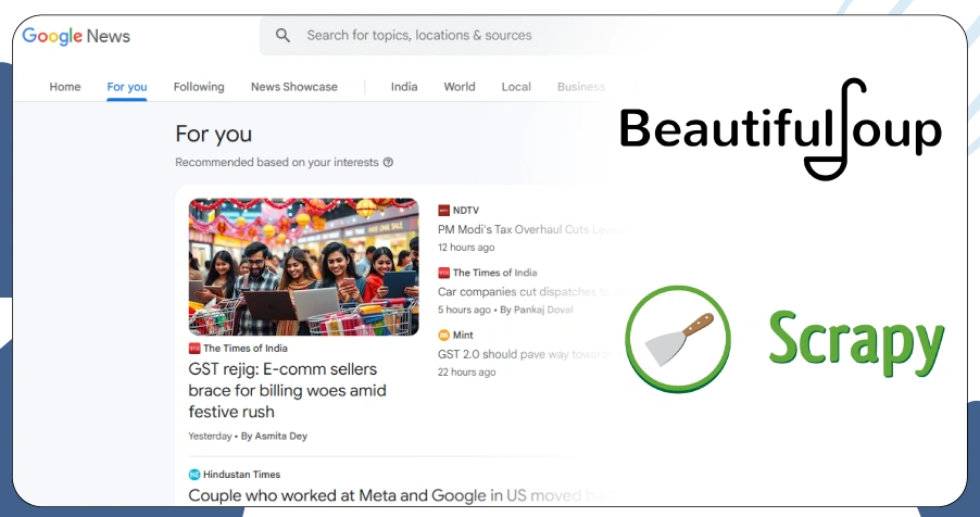 Getting Started with Effective Methods