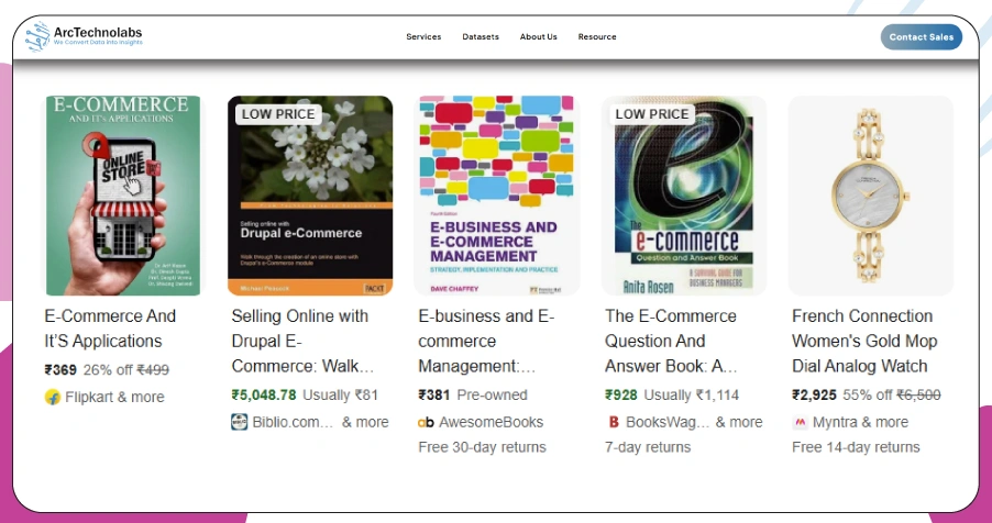 How ArcTechnolabs Can Help You?