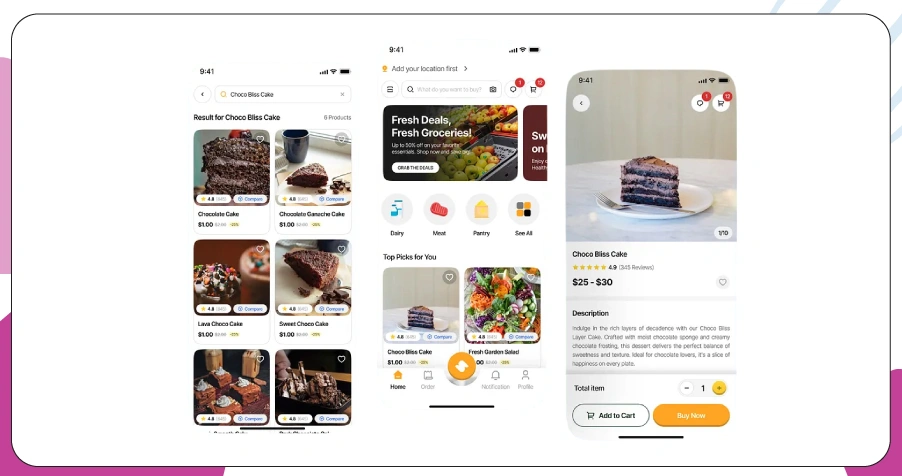 Product Intelligence in Action: Comparison for Performance Optimization