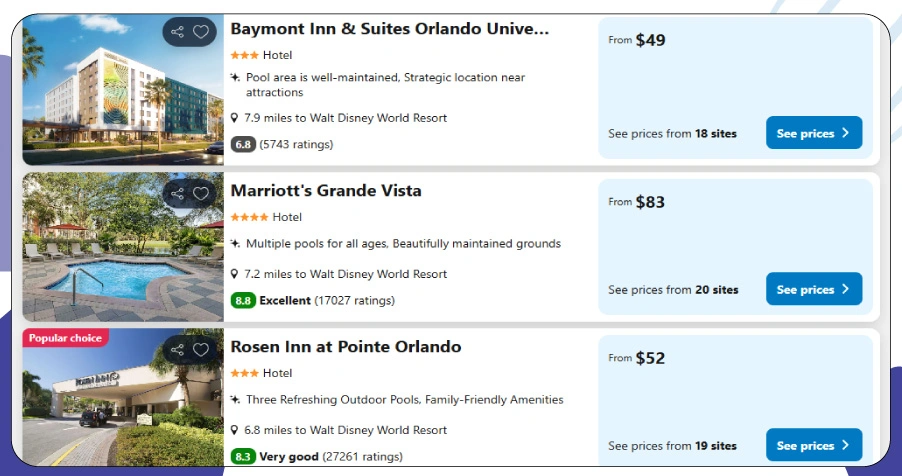 Transforming Hotel Data Into Actionable Insights