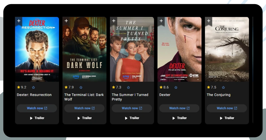 Key Benefits of Scraping IMDb Data for Businesses and Researchers