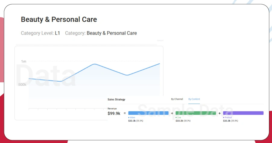 Optimizing Predictive Frameworks for Smarter Market Adaptation